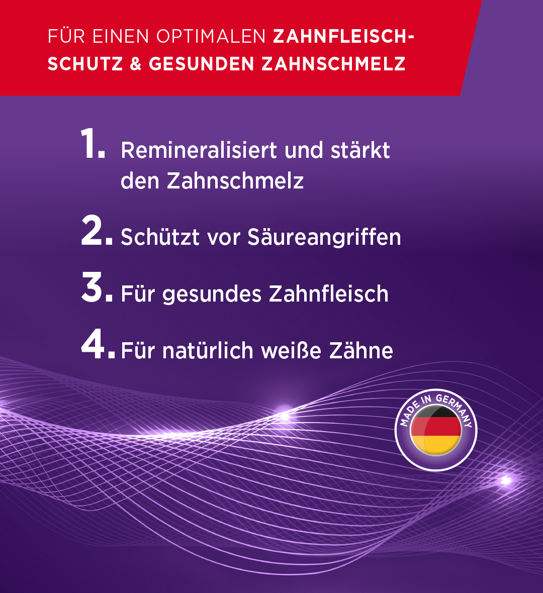 LACALUT® aktiv Zahnfleisch­schutz & Gesunder Zahnschmelz Zahncreme