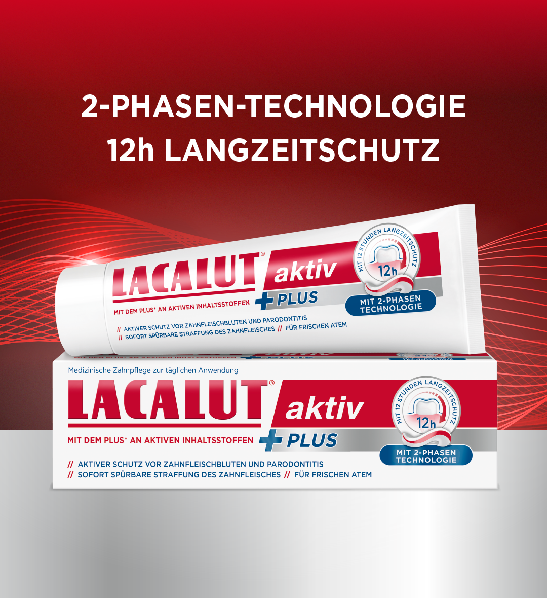 LACALUT® aktiv plus